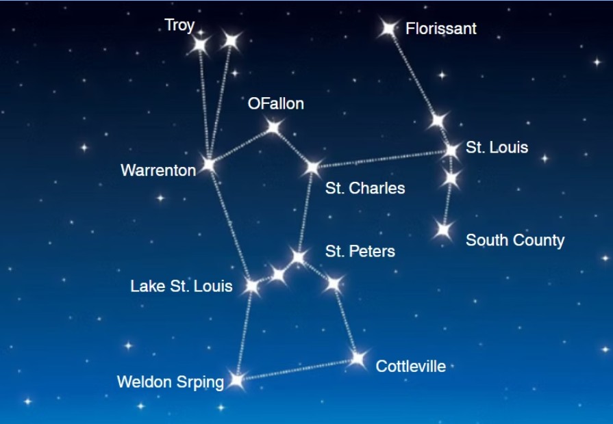 Map of Team Orion's service area — Troy, Florissant, O'Fallon, Warrenton, St. Louis, St. Charles, South County, St. Peters, Lake St. Louis, Cottleville, Weldon Spring